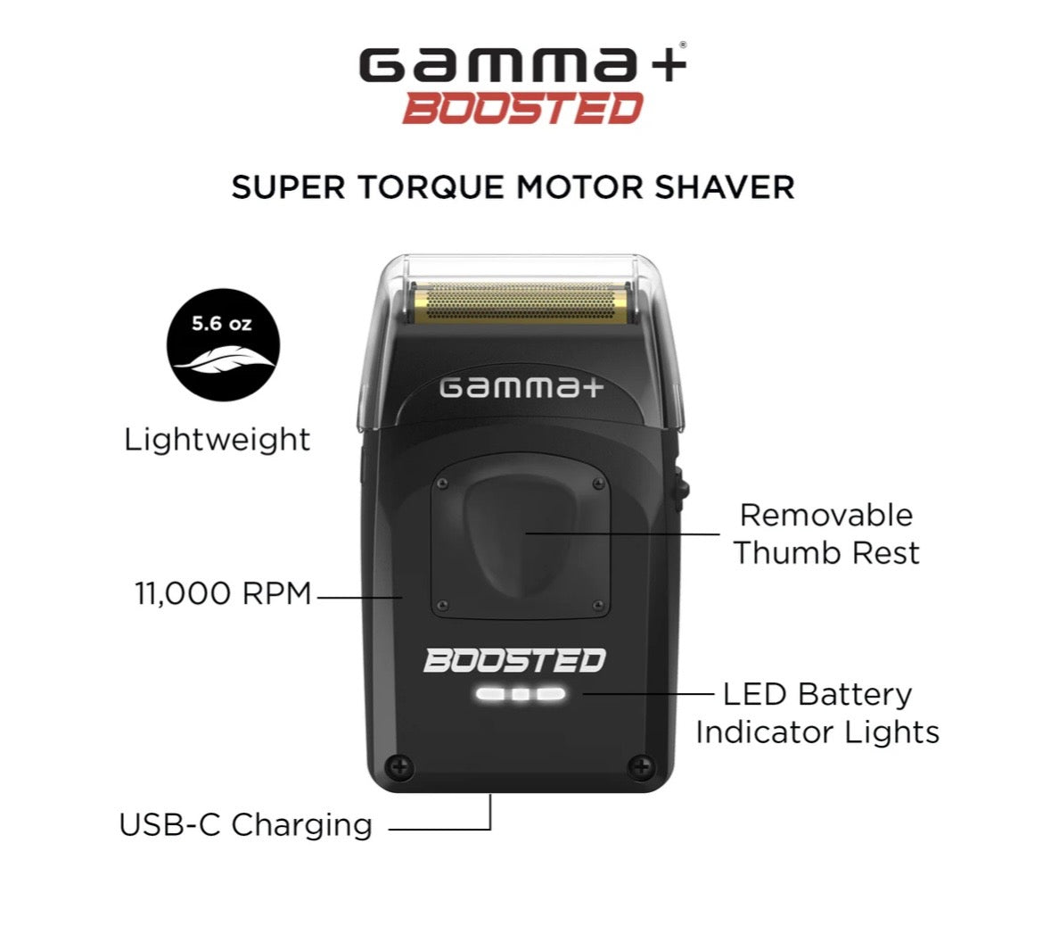 Gamma Boosted Cordless Double Foil Shaver