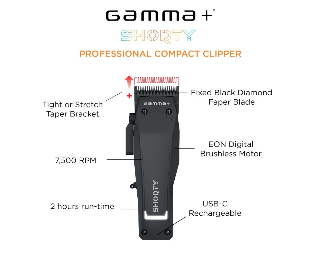 Gamma+ Shorty Clipper - Compact Professional Clipper