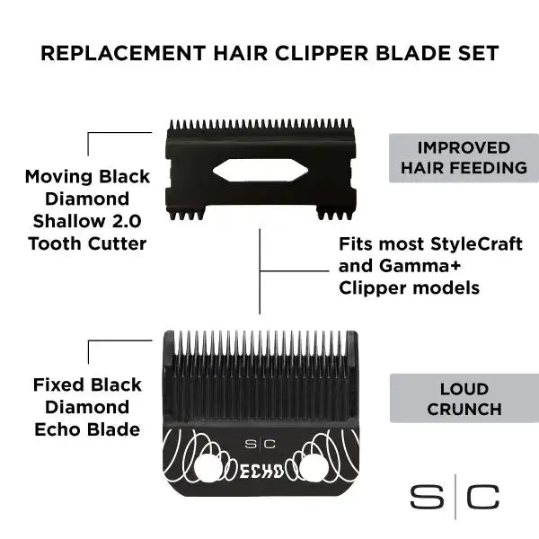 StyleCraft Echo Blade - DLC Shallow Tooth Cutter