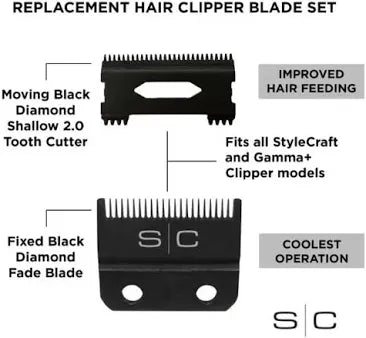 Stylecraft Double Black Diamond Carbon DLC Fixed Blade w/ Shallow Tooth Cutter 2.0 Blade Set - JV PRO USA